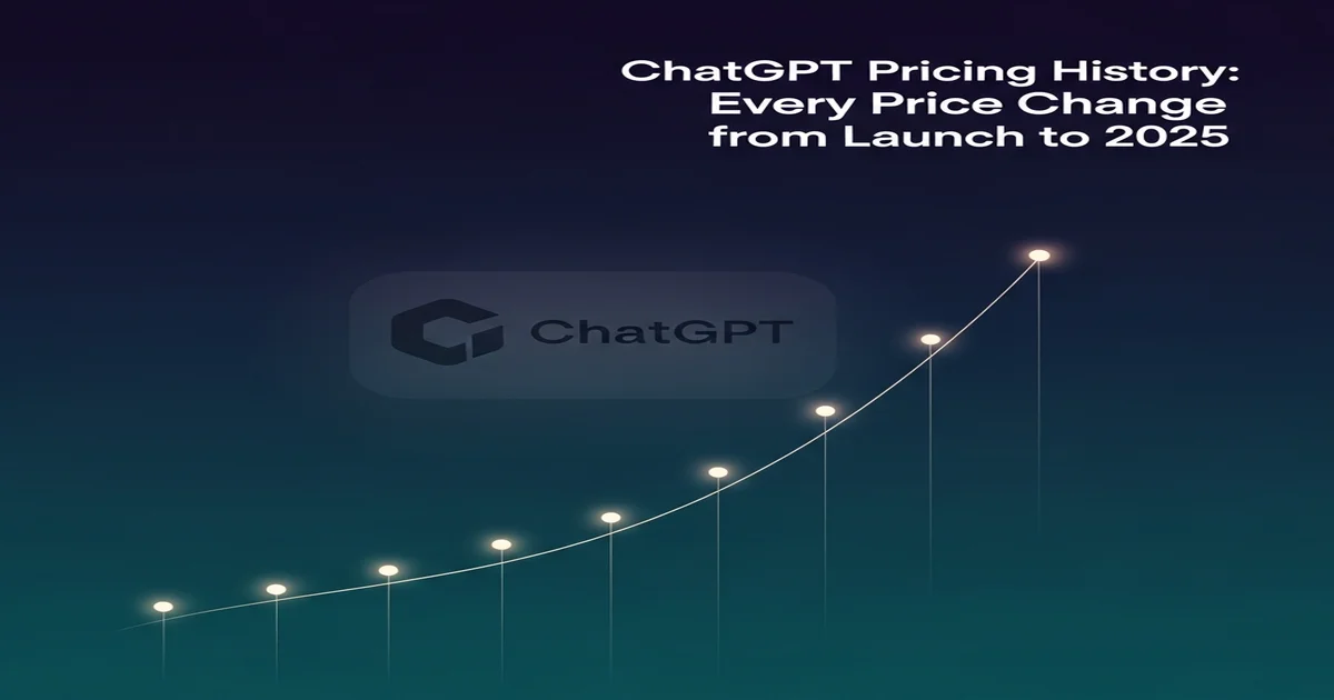 ChatGPT Pricing History: Every Price Change from Launch to 2025