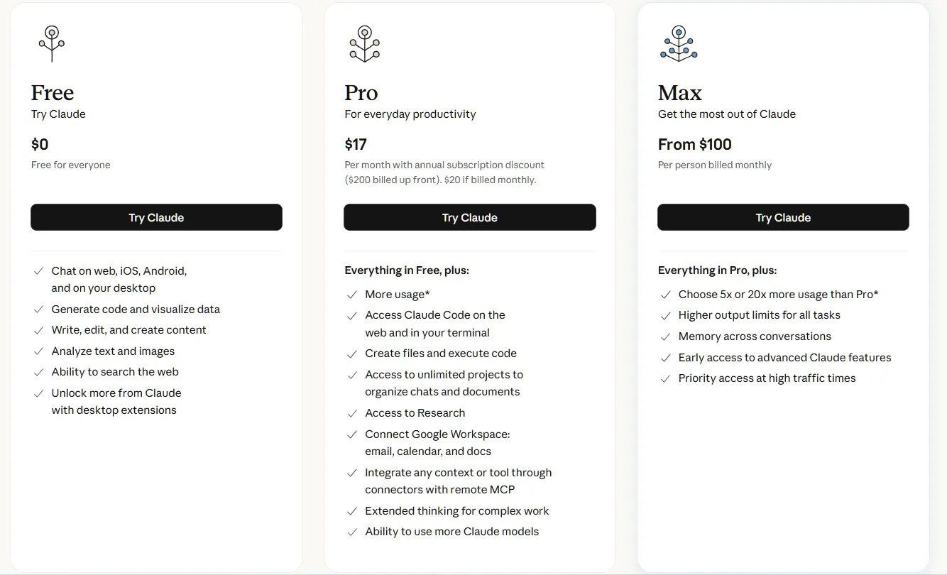 Claude pricing page showing Pro at $20/month and Team at $30/user/month