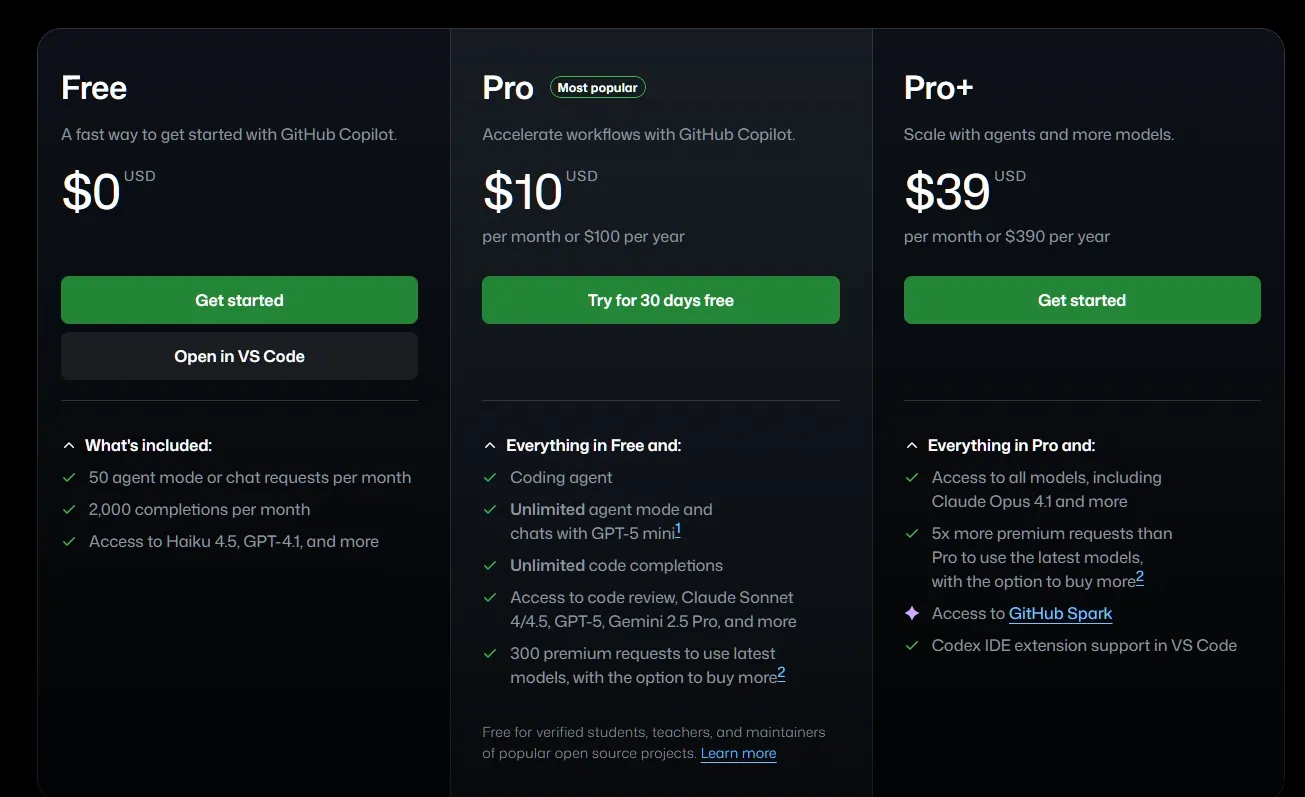 GitHub Copilot pricing showing Individual ($10/month) and Business ($19/month) plans