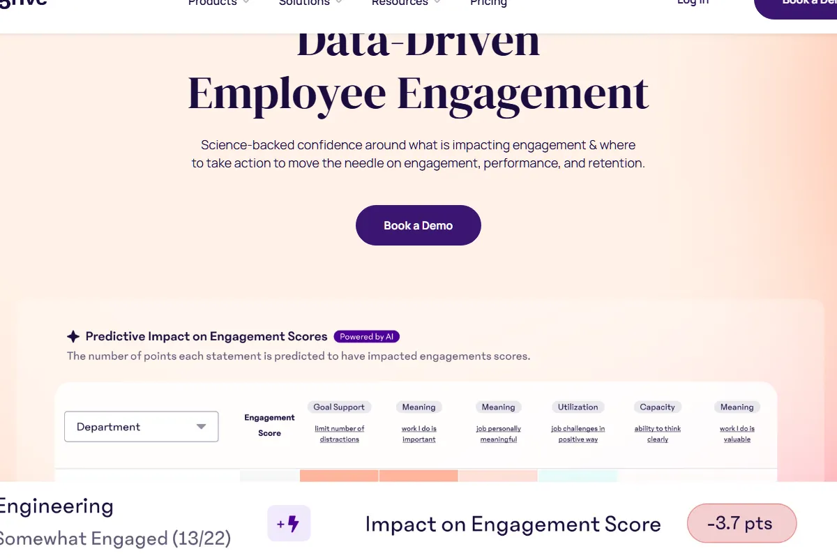 15Five Engage product page showing employee engagement and check-in features