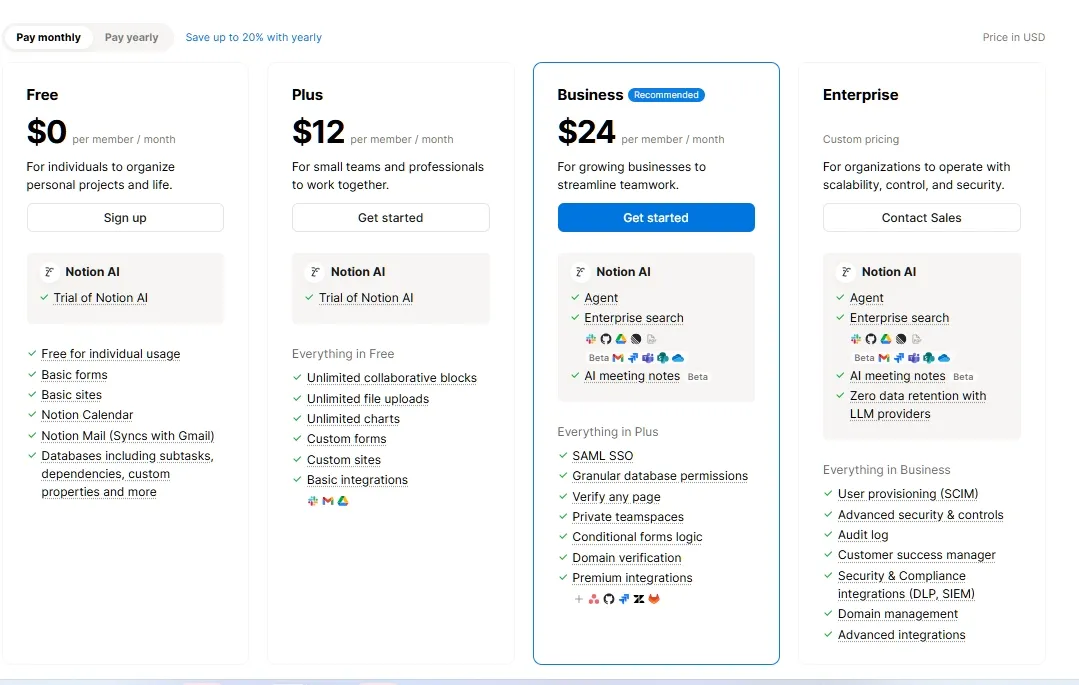 Notion pricing page - Monthly billing showing Free ($0), Plus ($12), Business ($24), Enterprise plans