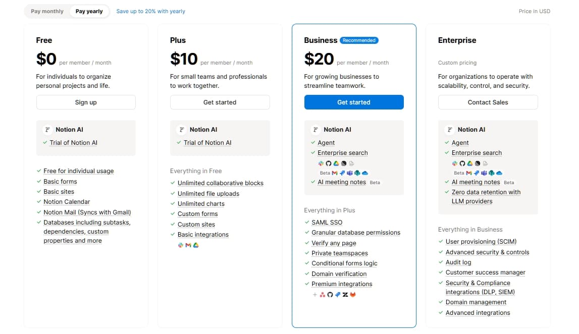 Notion pricing page - Yearly billing showing Free ($0), Plus ($10), Business ($20), Enterprise plans