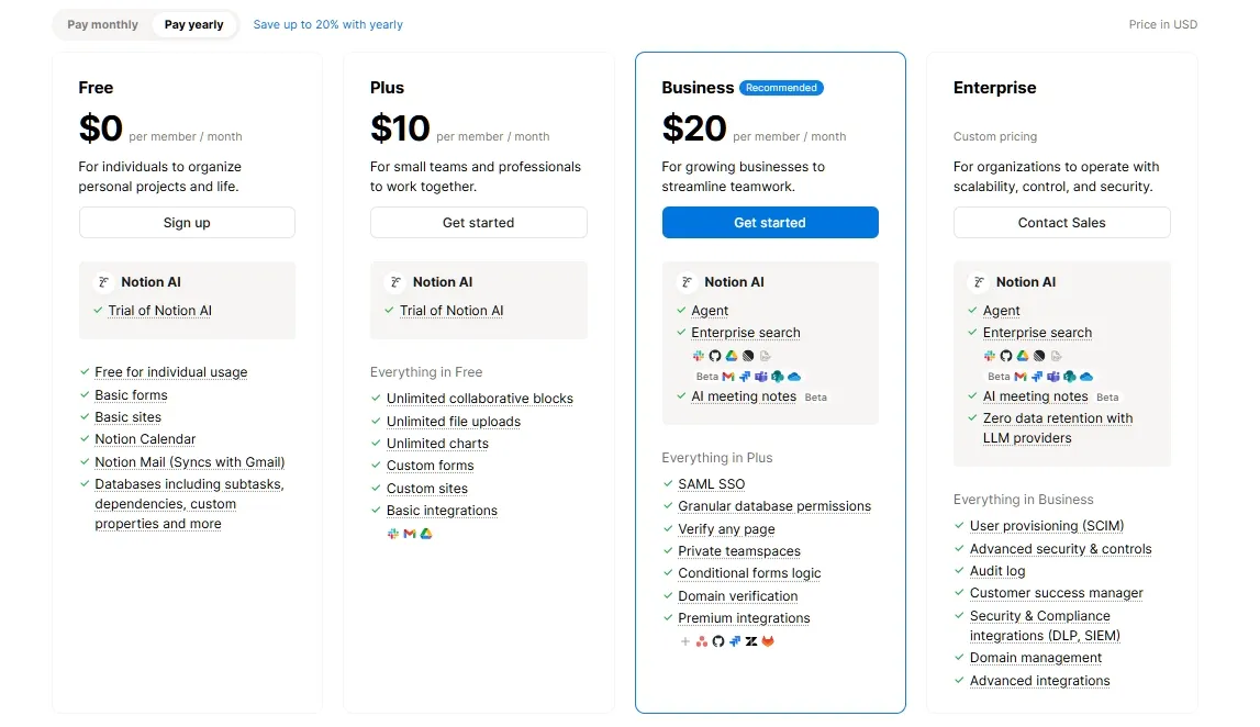 Notion pricing page - Yearly billing showing Free ($0), Plus ($10), Business ($20), Enterprise plans