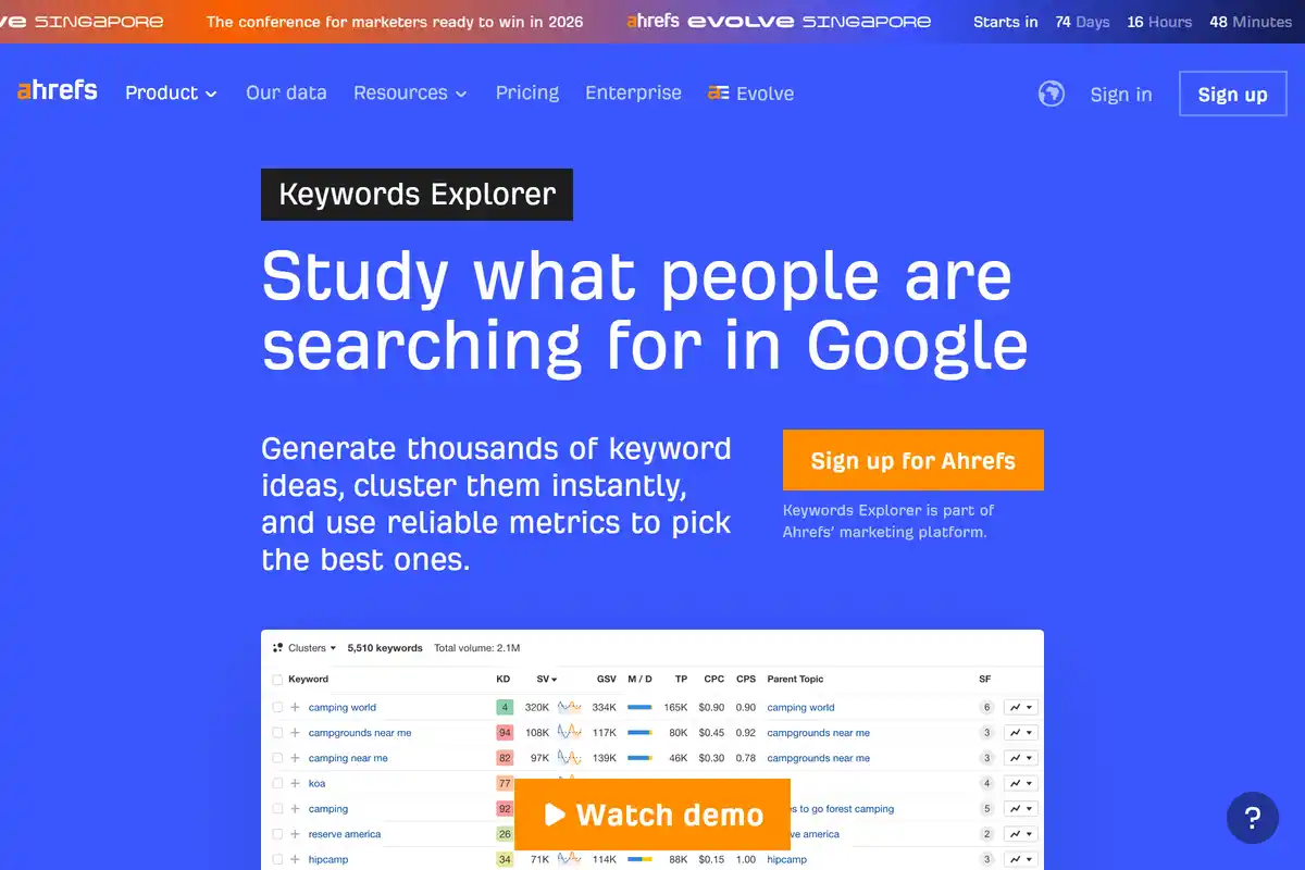 Ahrefs Keywords Explorer interface displaying keyword difficulty scores and search volume data