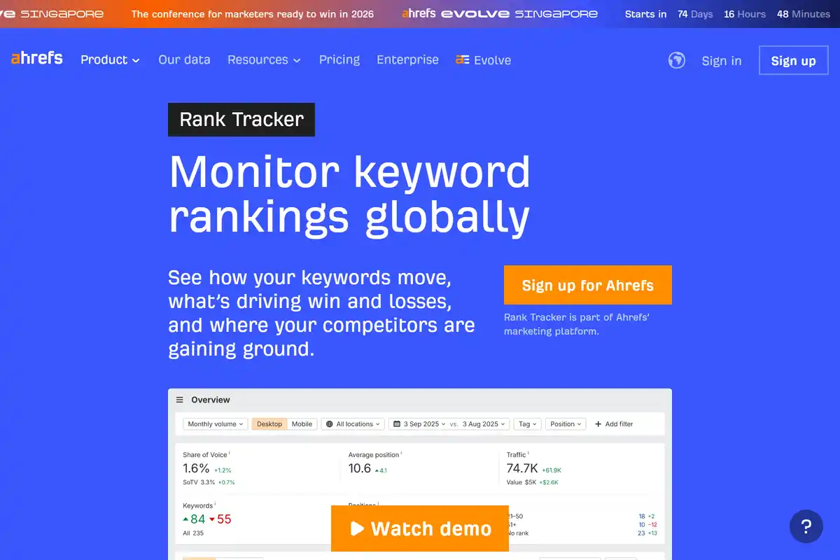 Ahrefs Rank Tracker showing SERP position monitoring with visibility and average position trends