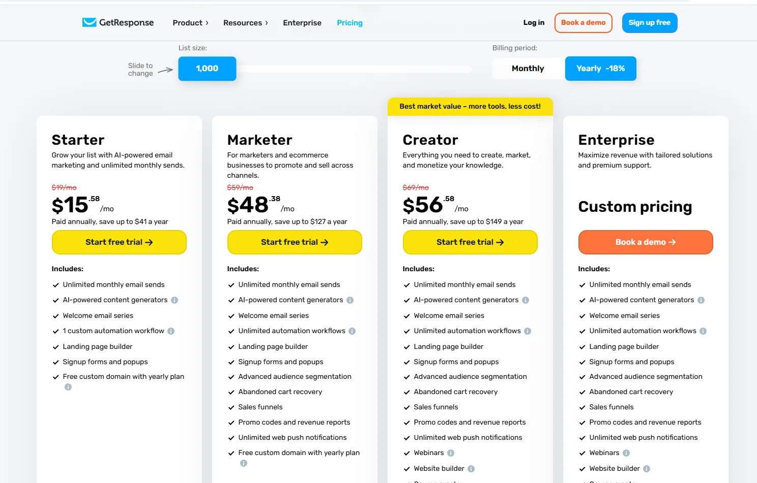 GetResponse pricing page showing all plan tiers - Free, Email Marketing, Marketing Automation, Ecommerce Marketing