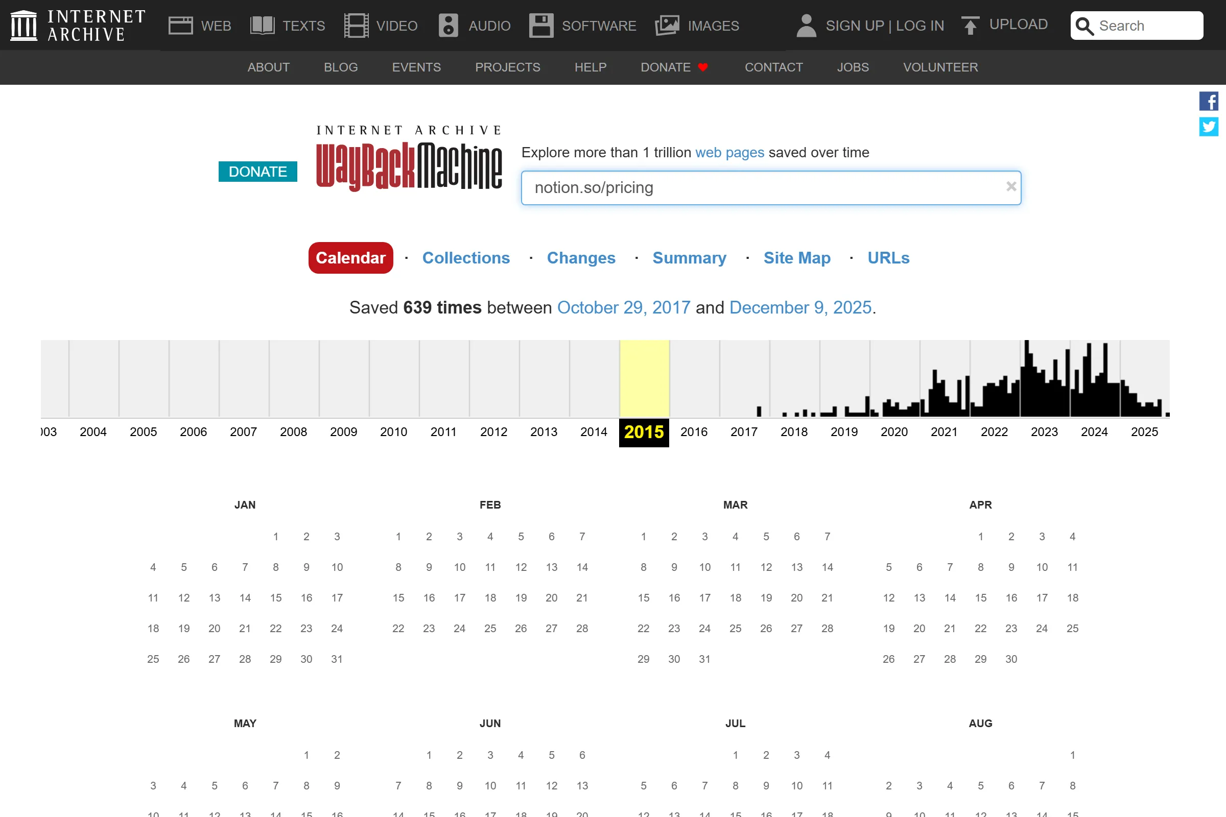 Archive.org Wayback Machine showing millions of saved web pages