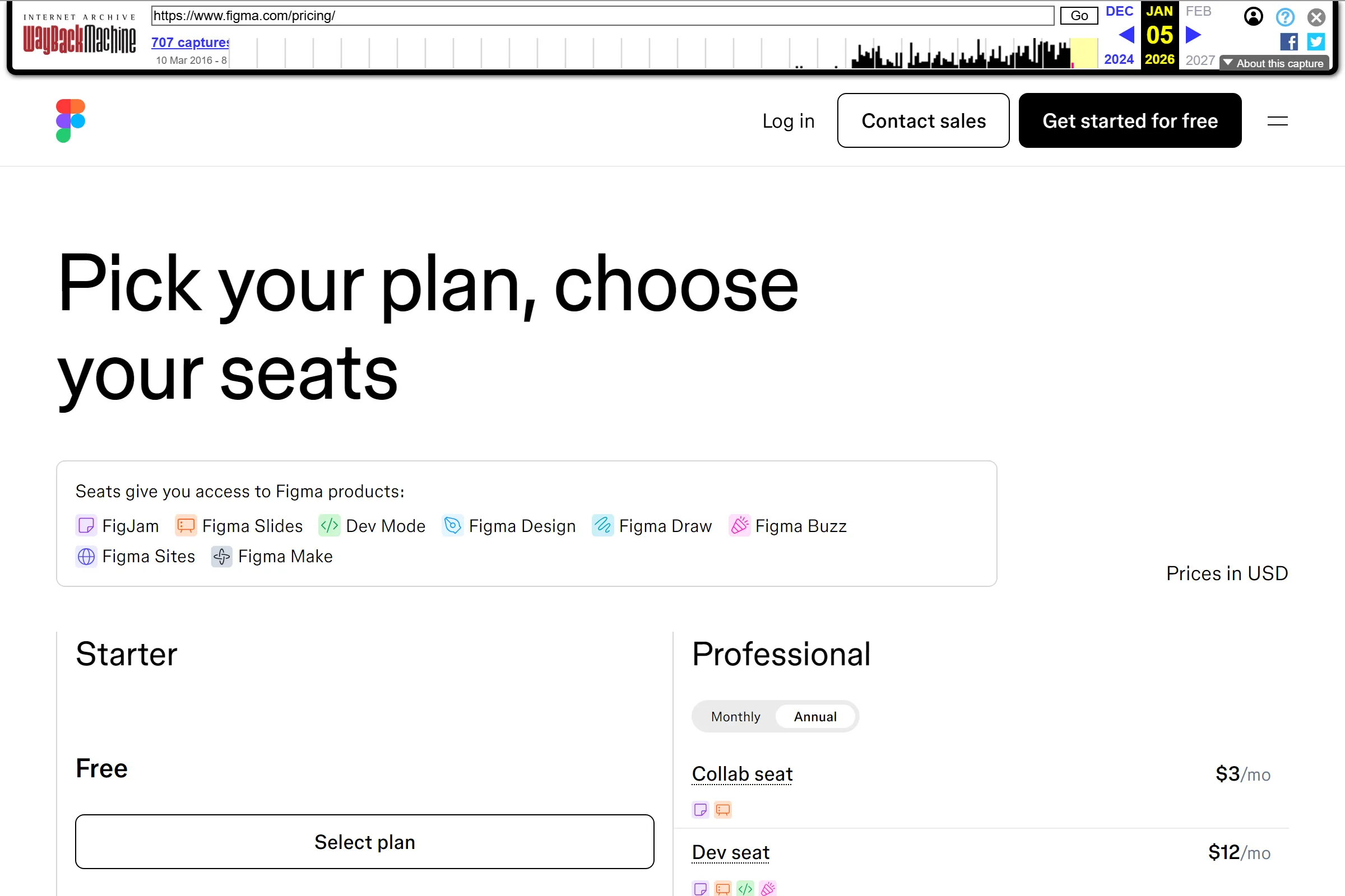 Figma pricing page January 2025 showing new pricing structure with Professional at $16/month
