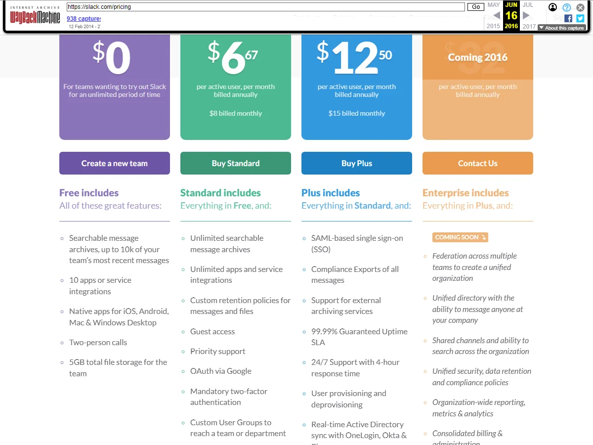 Slack pricing page from 2016 showing $8/month Standard plan