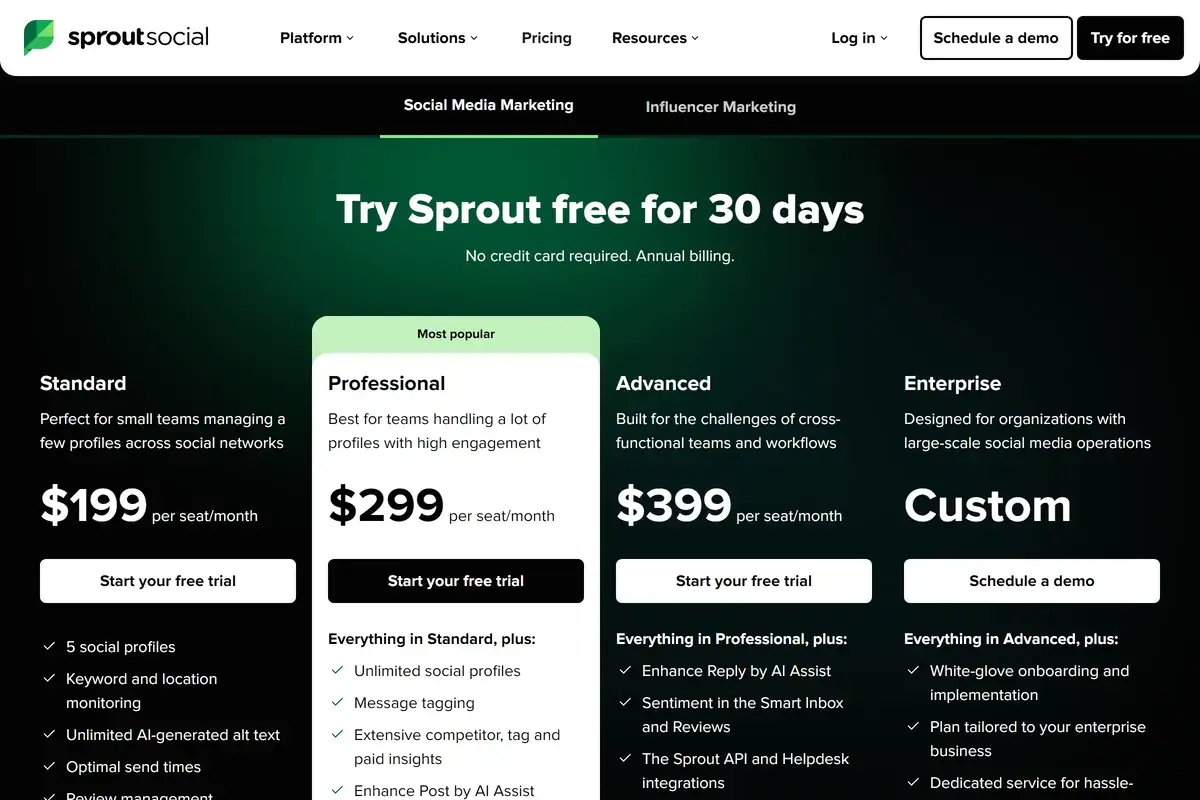 Sprout Social pricing page showing Standard ($199/seat), Professional ($299/seat), Advanced ($399/seat), and Enterprise plans