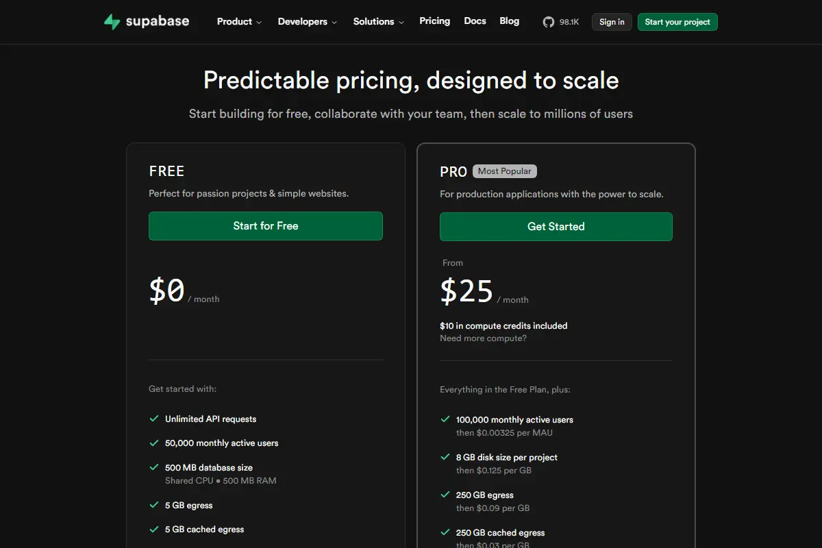 Supabase current pricing page showing Free, Pro, Team, and Enterprise tiers in February 2026